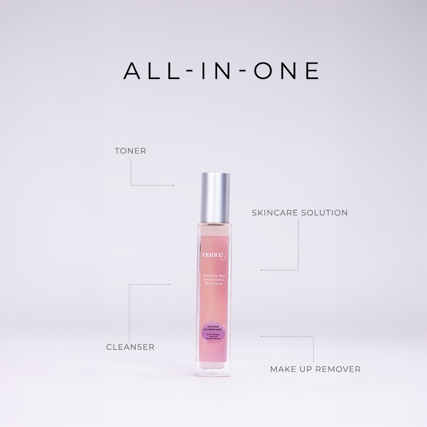 RED WINE GLOWNER MIST 3-IN-1 SKINCARE SECRET