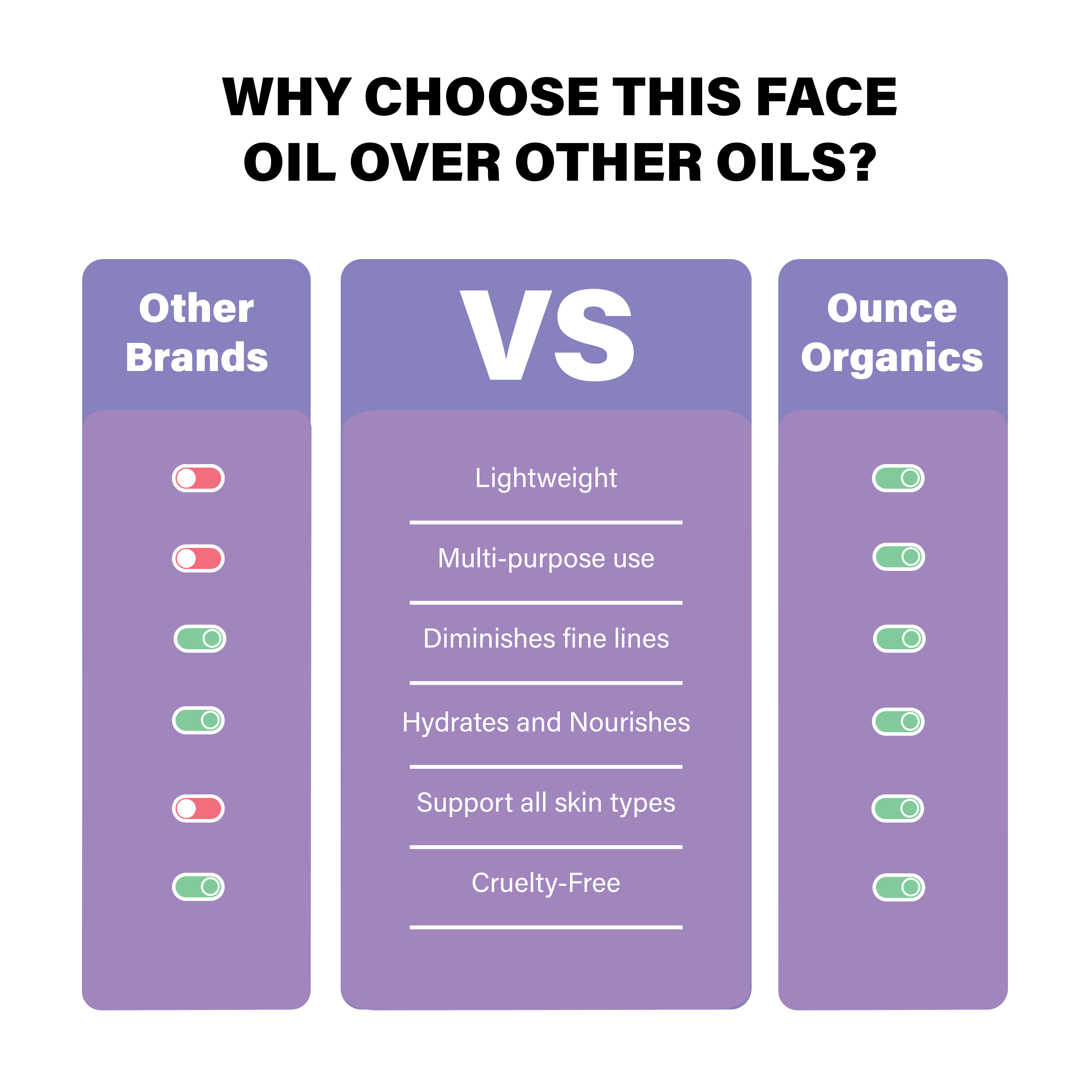 GLOW BOOSTING FACE OIL - info image 5