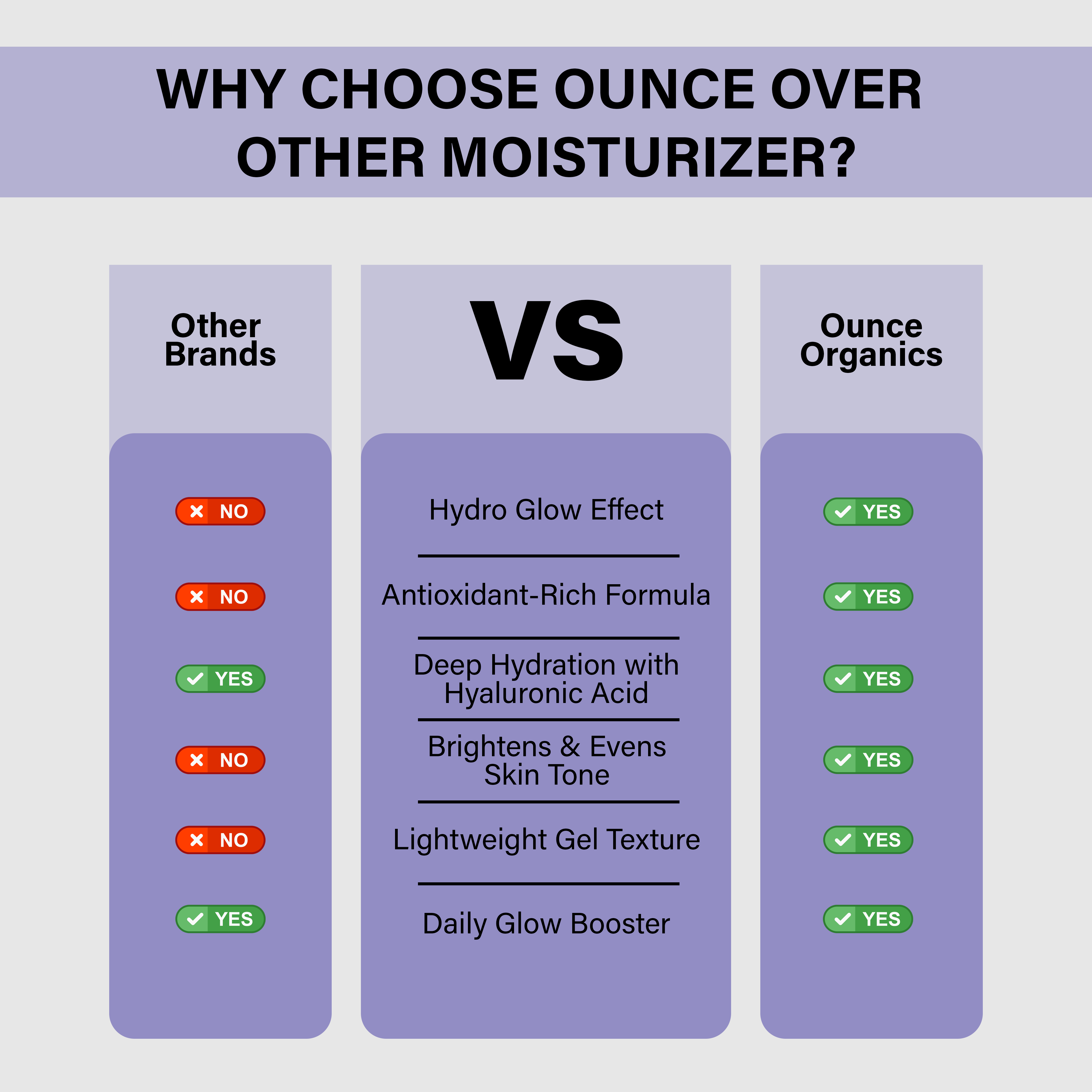 HYDRO GLOW MOISTURIZER - info image 7