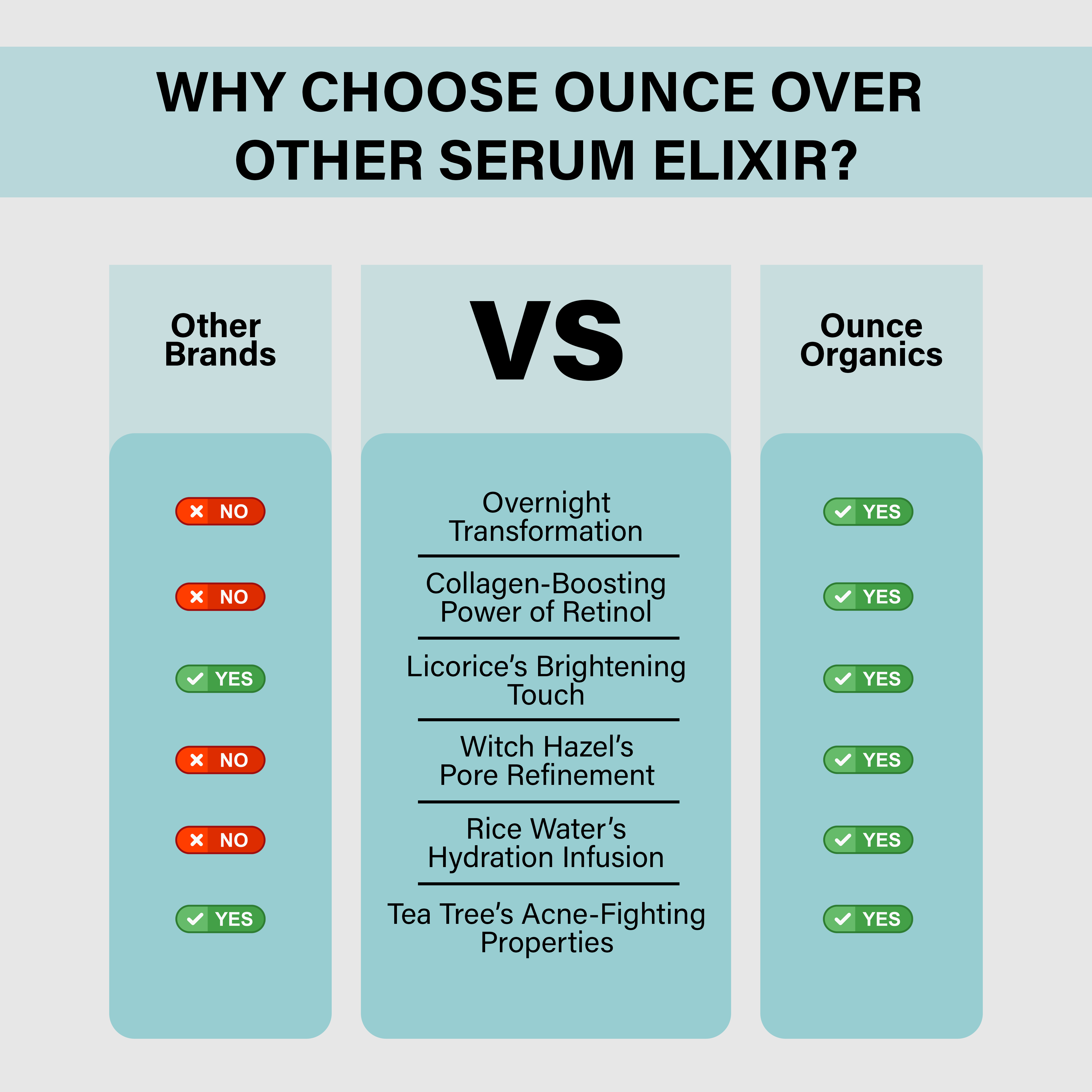NIGHT RECOVERY SERUM ELIXIR - info image 6